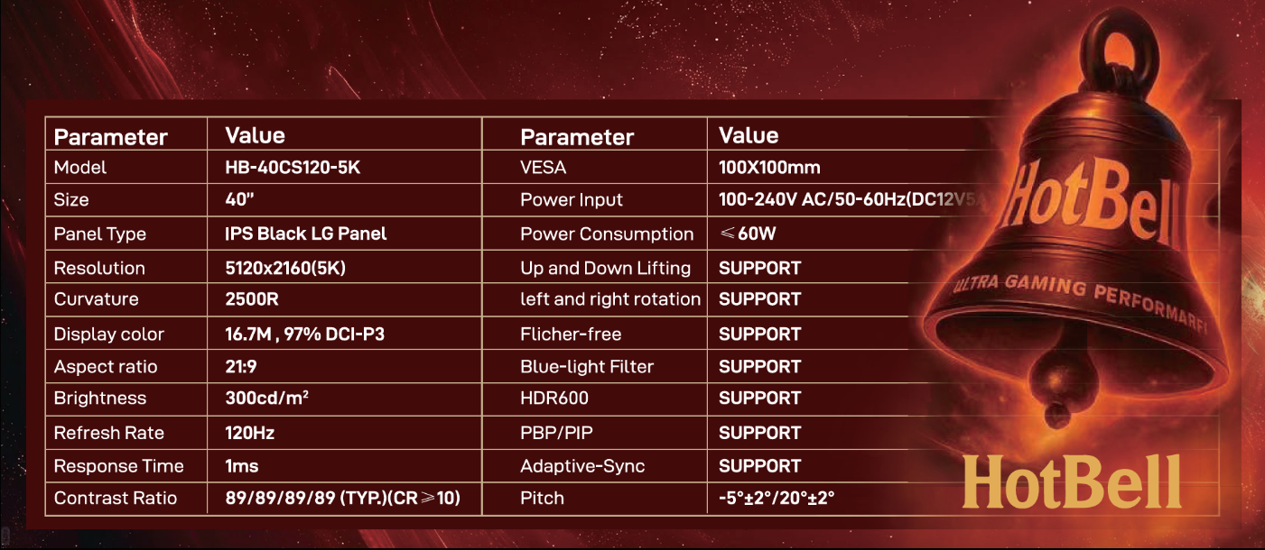 HotBell HB-40CS120-5K specifications chart for a 40-inch 5K IPS Black monitor with 120Hz, 1ms, HDR600, PBP, and Adaptive-Sync