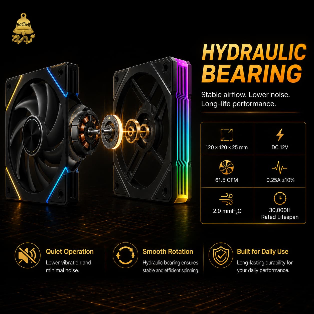 HotBell 120mm ARGB PWM case fan exploded view showing the hydraulic bearing structure, airflow, and pressure specifications.