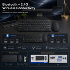 Black wireless keyboard, mouse, and monitor setup with connectivity details on a dark surface.