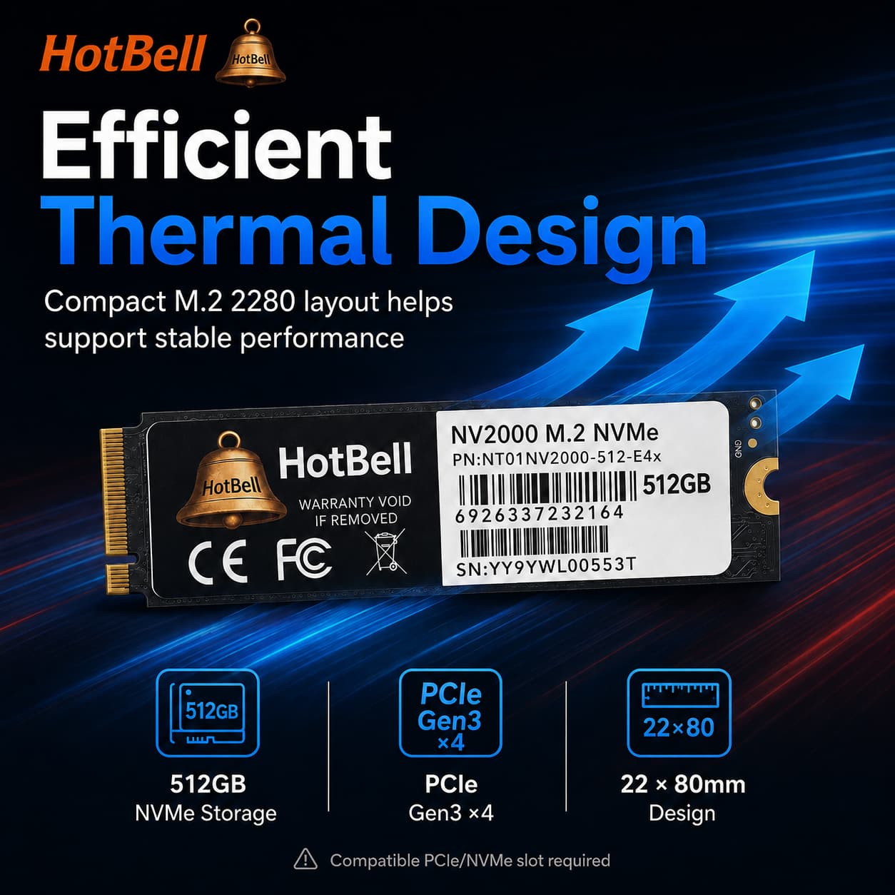 HotBell NV2000 512GB NVMe SSD highlighting its compact M.2 2280 design, PCIe Gen3 x4 interface, and thermal management layout.