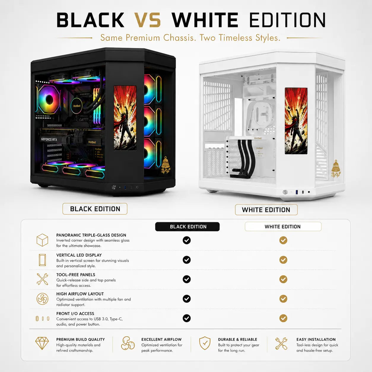 HotBell panoramic PC case comparison showing black and white editions with feature details