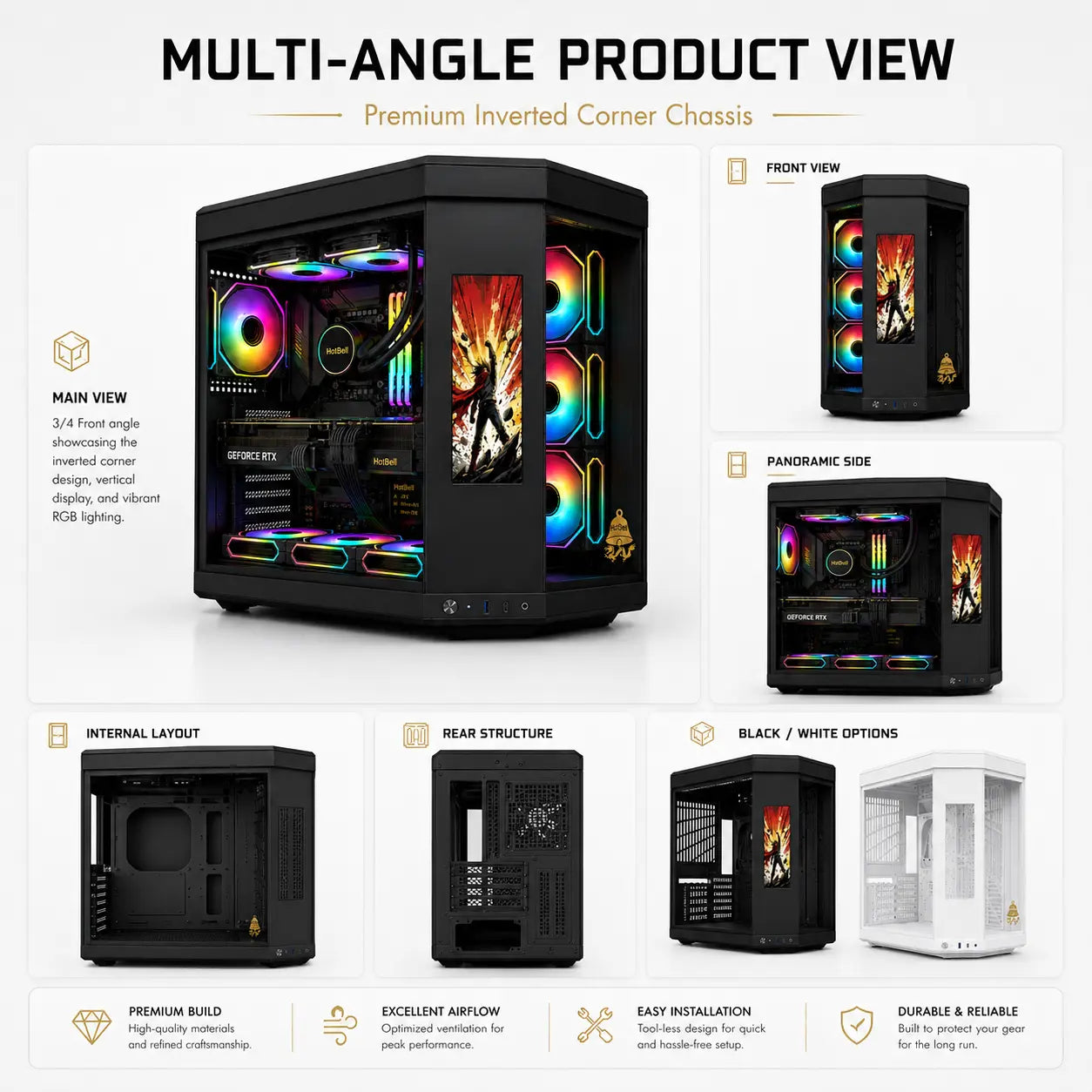 Multi-angle views of HotBell panoramic PC case showing front, side, rear, interior, black, and white options