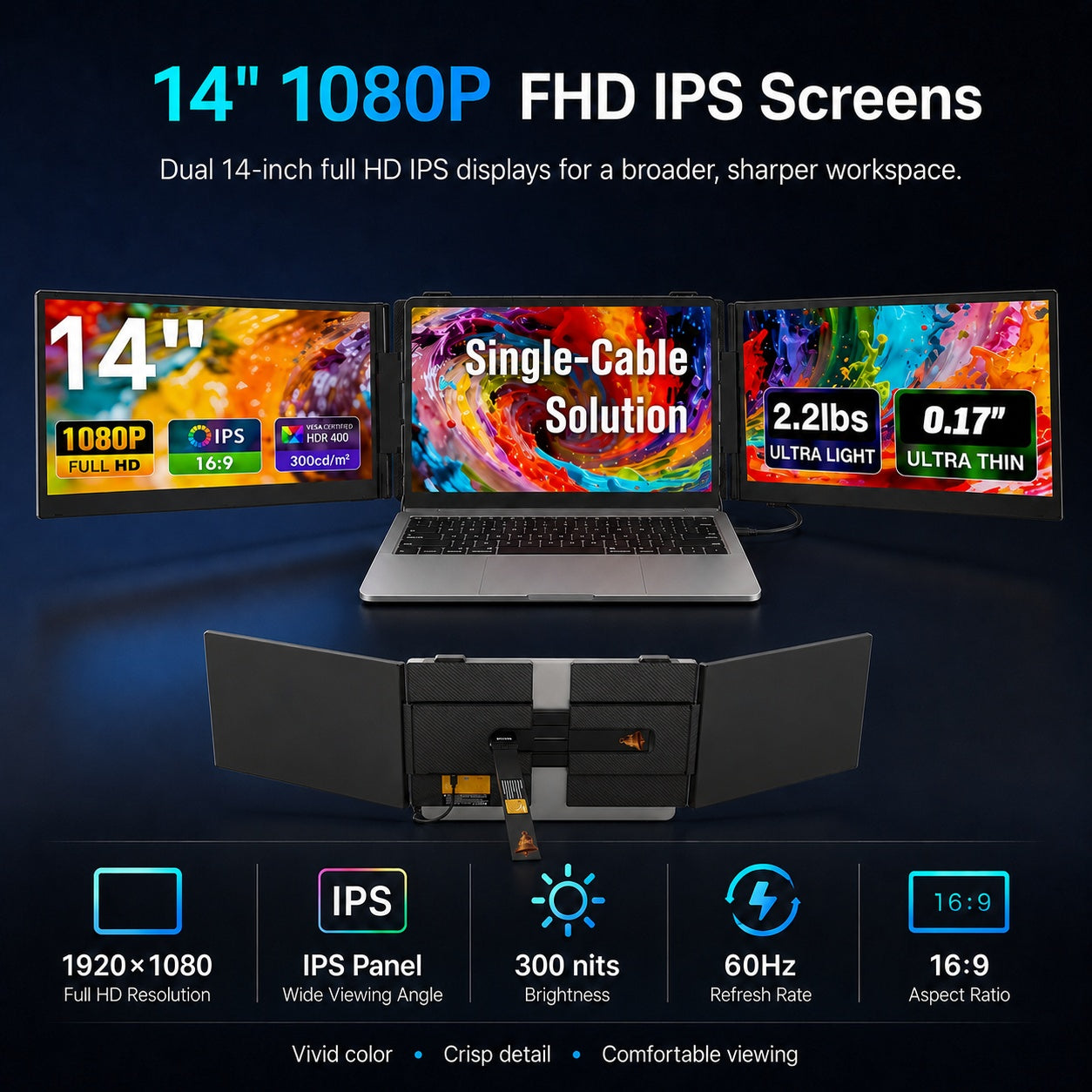 HotBell S8 Ultra dual 14-inch laptop screen extender with 1080p IPS displays, 300-nit brightness, 60Hz refresh rate and 16:9 aspect ratio.