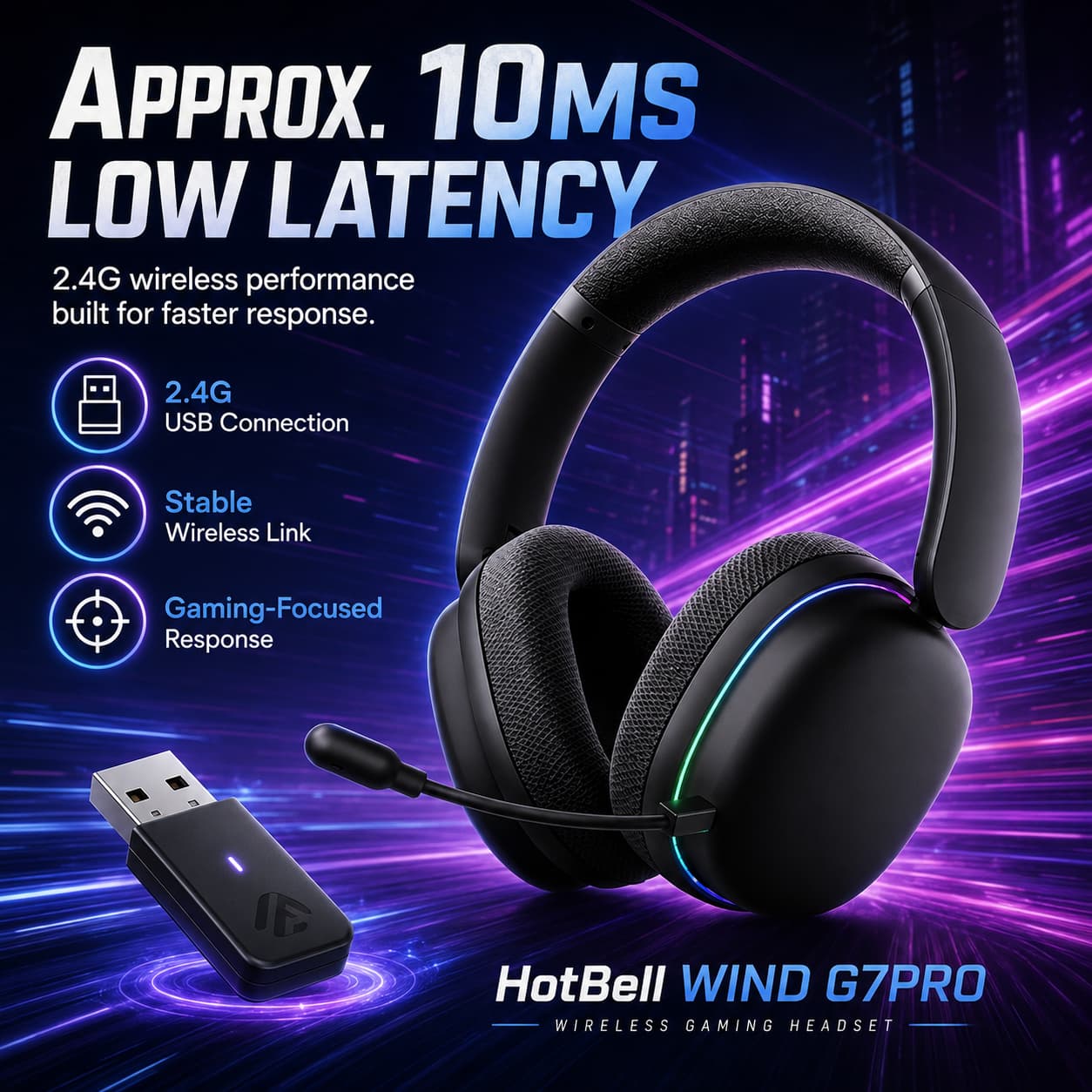 HotBell Wind G7PRO black gaming headset with 2.4GHz USB receiver and approximately 10ms low-latency wireless connection.