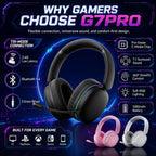 HotBell Wind G7PRO tri-mode gaming headset with RGB lighting, 7.1 surround sound, fabric earcups, microphone, and 1000mAh battery.