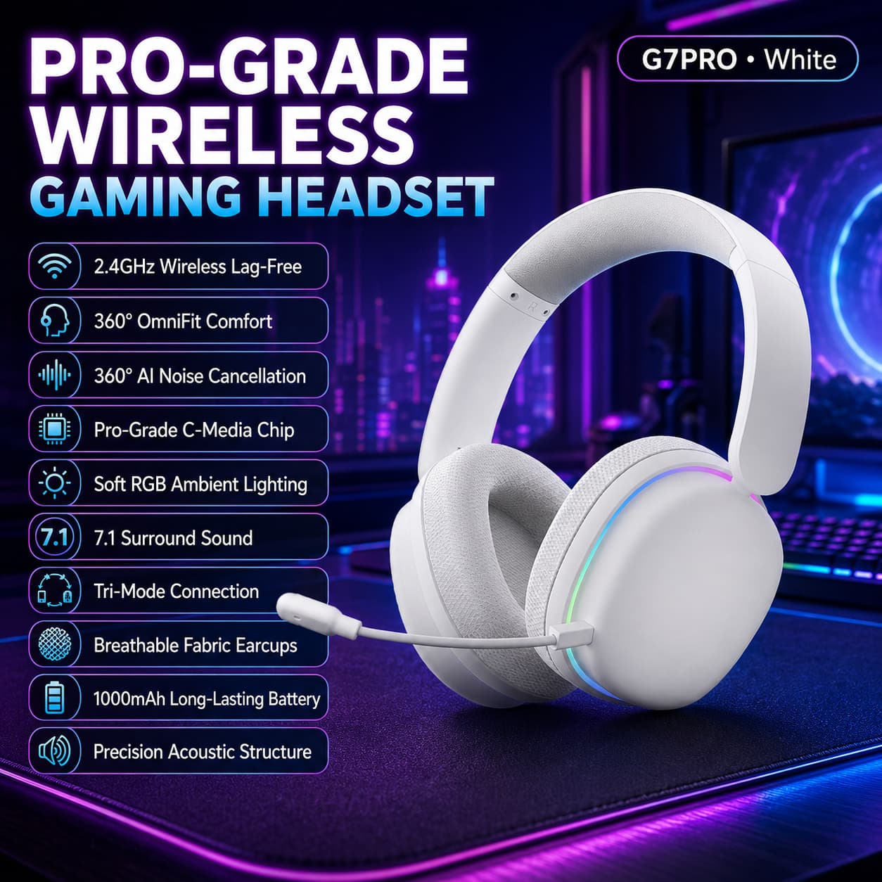 White HotBell Wind G7PRO wireless gaming headset with RGB lighting, boom microphone, breathable earcups, and tri-mode connectivity.