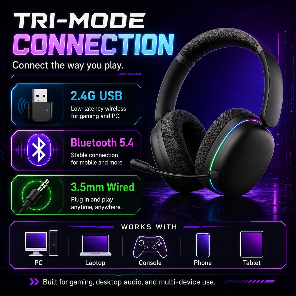 HotBell Wind G7PRO gaming headset showing 2.4GHz USB wireless, Bluetooth 5.4, and 3.5mm wired connection options.