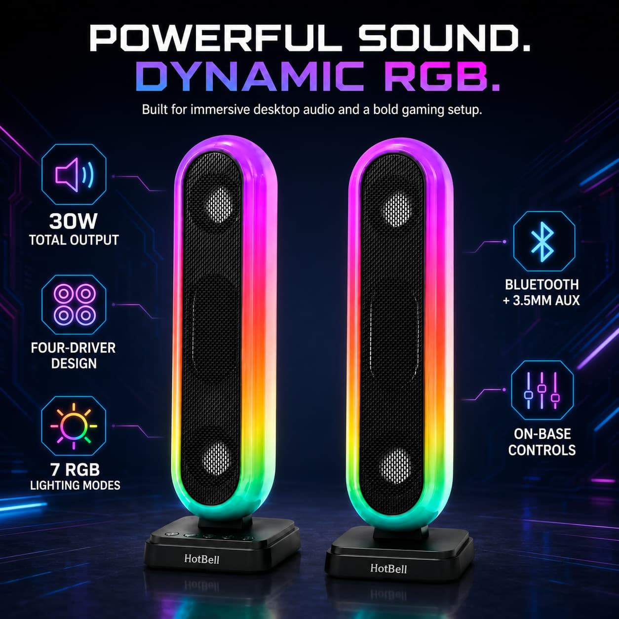 HotBell HBC300 RGB computer speakers with 30W output, four drivers, Bluetooth, AUX, and base controls