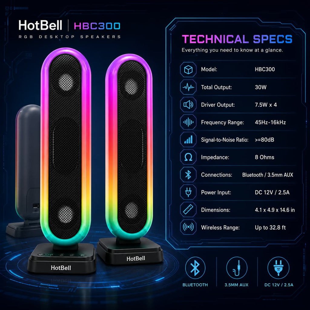 HotBell HBC300 RGB desktop speakers displayed beside a technical specifications panel