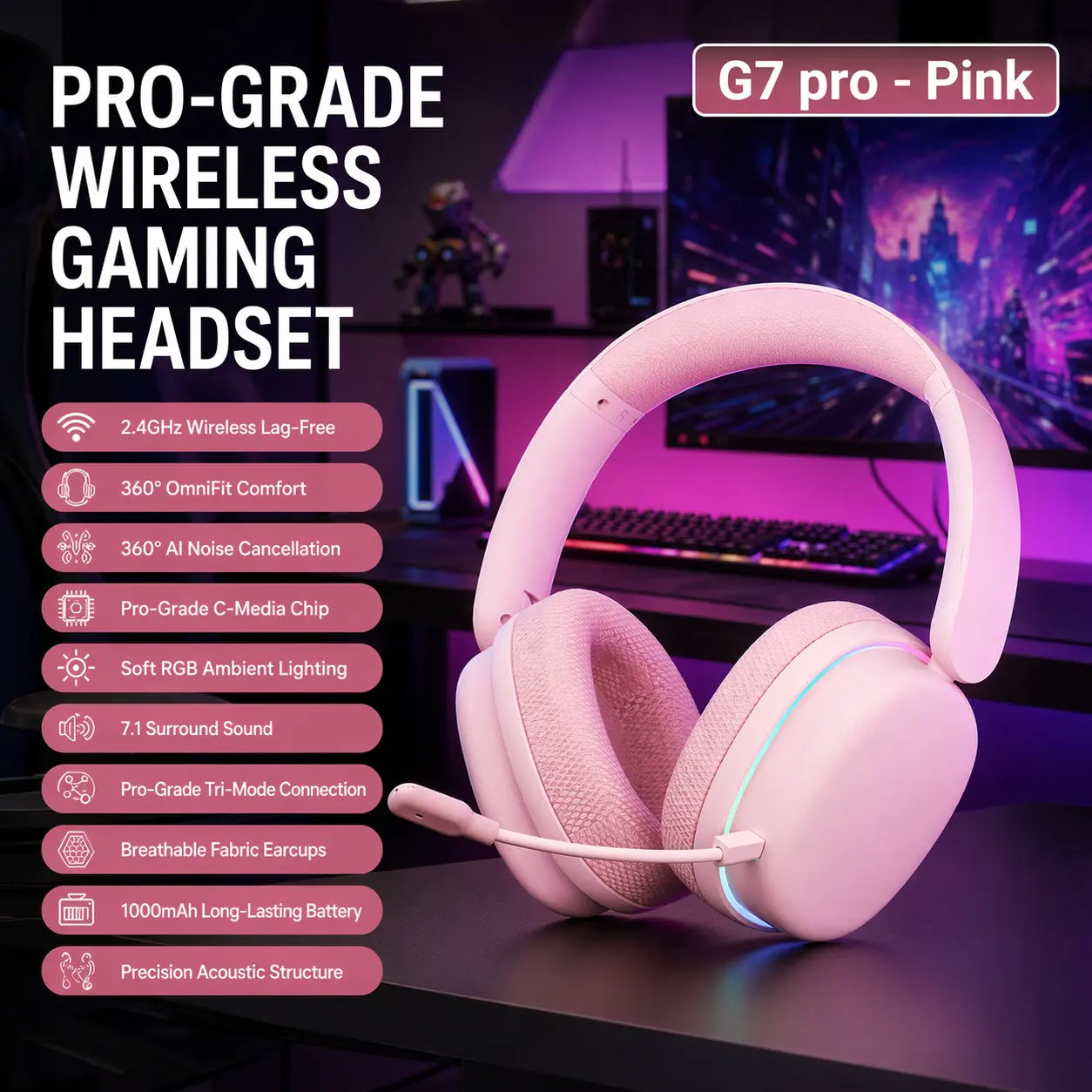 HotBell Wind G7PRO Tri-Mode Wireless Gaming Headset