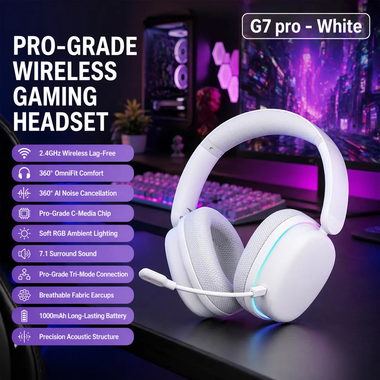 HotBell Wind G7PRO tri-mode wireless gaming headset for PC and gaming audio