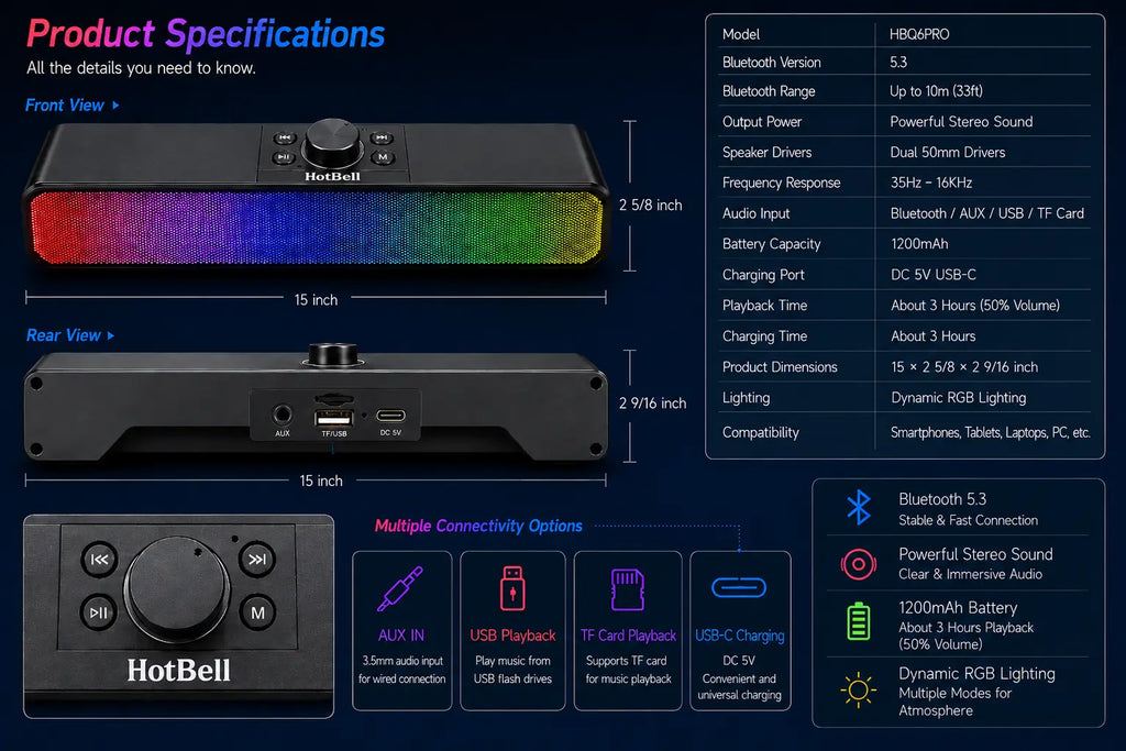 Product specifications of a LED speaker with features and connectivity options on a dark background.