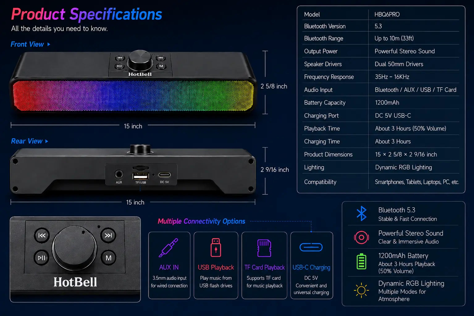 Product specifications of a LED speaker with features and connectivity options on a dark background.