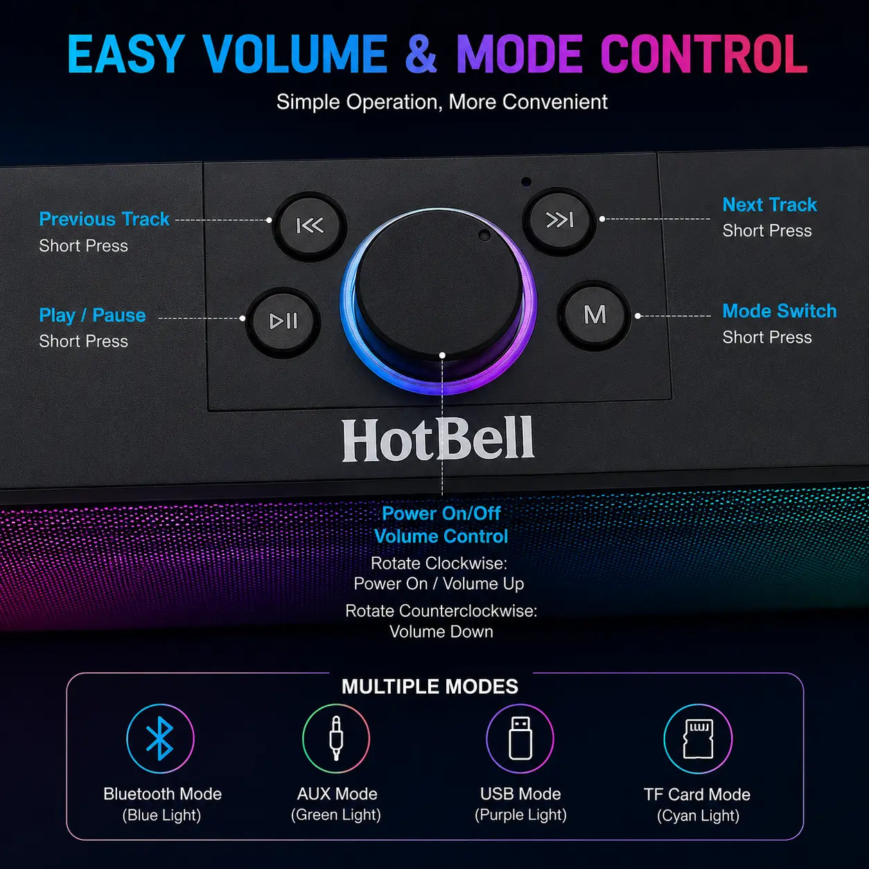 Control panel with volume and mode control features for a device branded 'HotBell'.