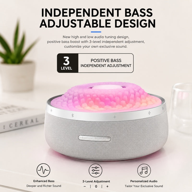 Harman Kardon SoundSticks 4 Bluetooth Wireless Speaker System - White