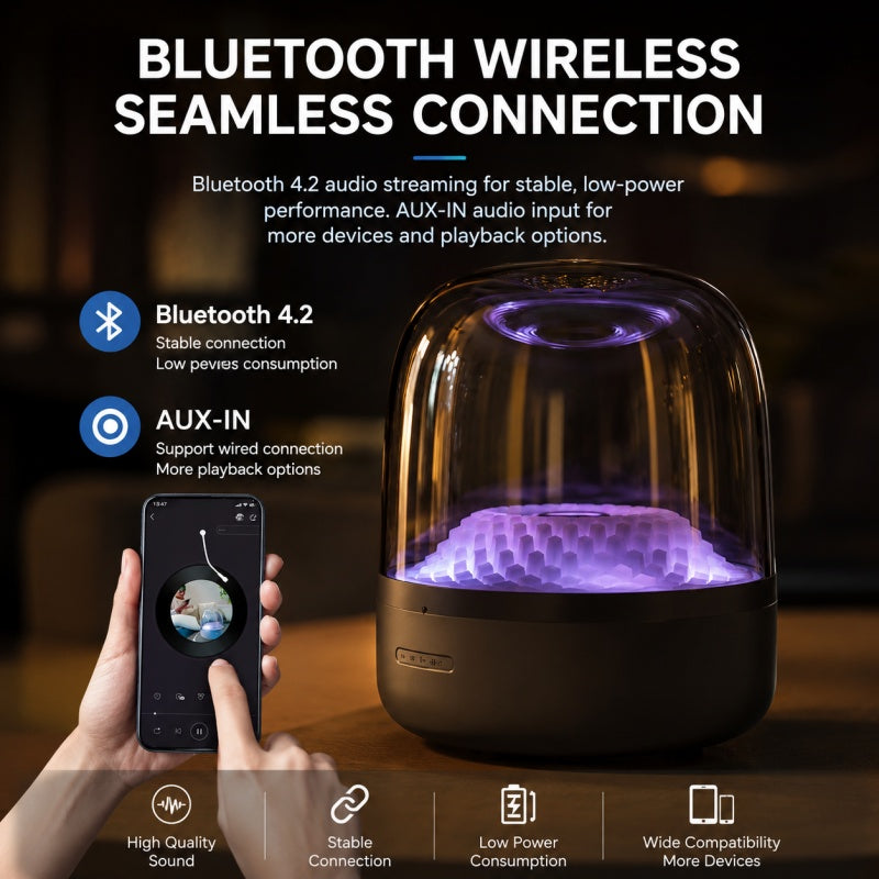 Harman Kardon SoundSticks 4 Bluetooth Wireless Speaker System - White