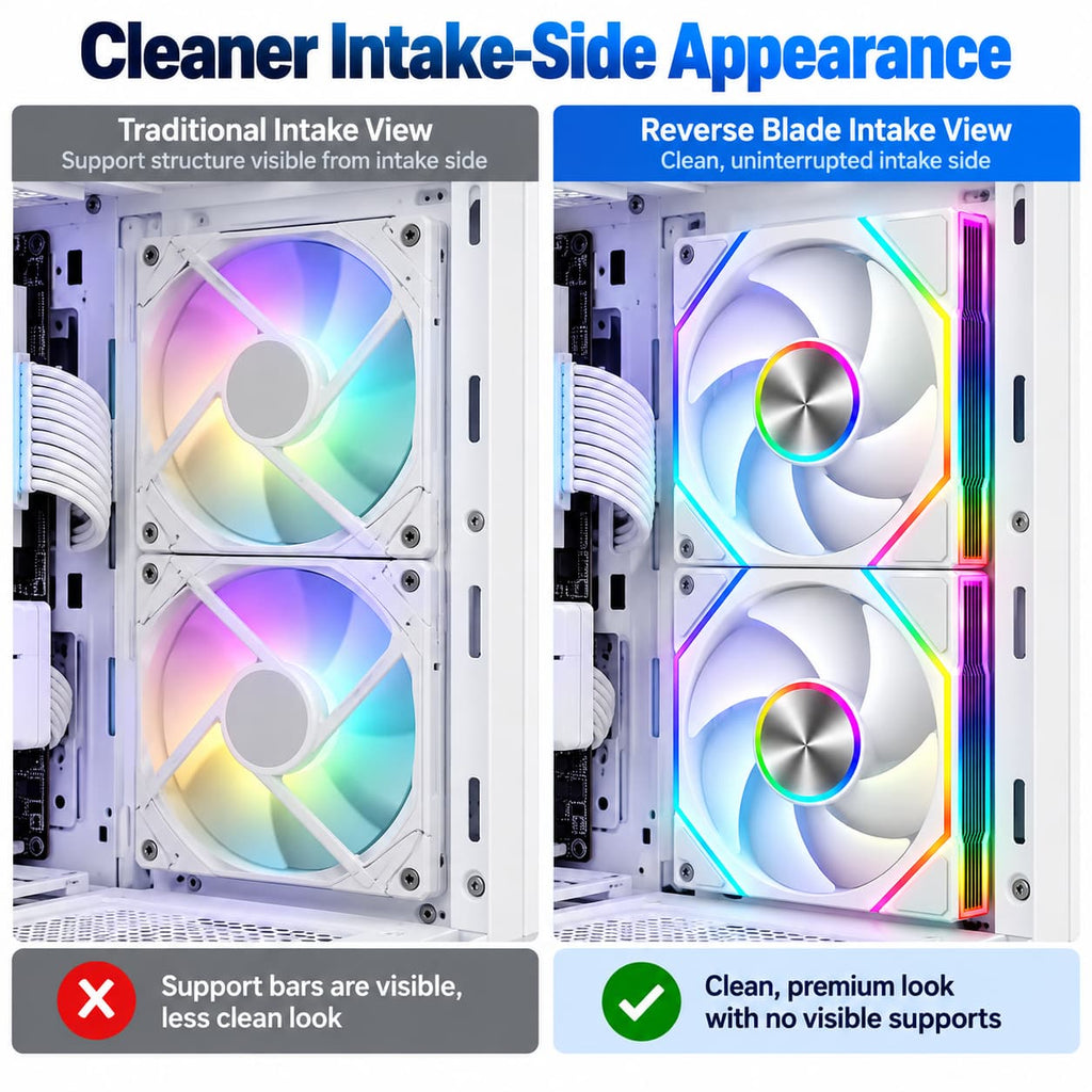 HotBell 120mm ARGB PWM Reverse Blade PC Case Fan
