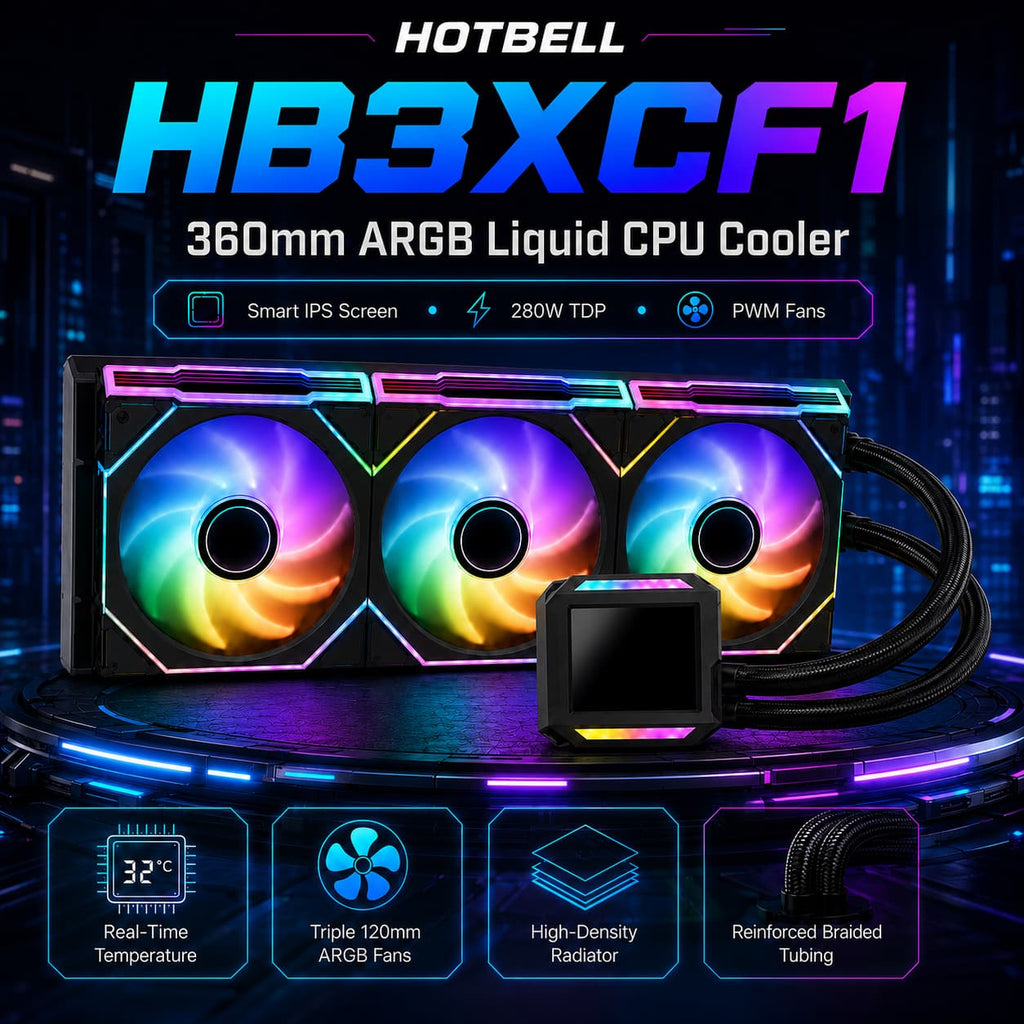 HotBell HB3XCF1 360mm ARGB liquid CPU cooler with smart IPS screen, 280W TDP support, triple PWM fans, and high-density radiator.