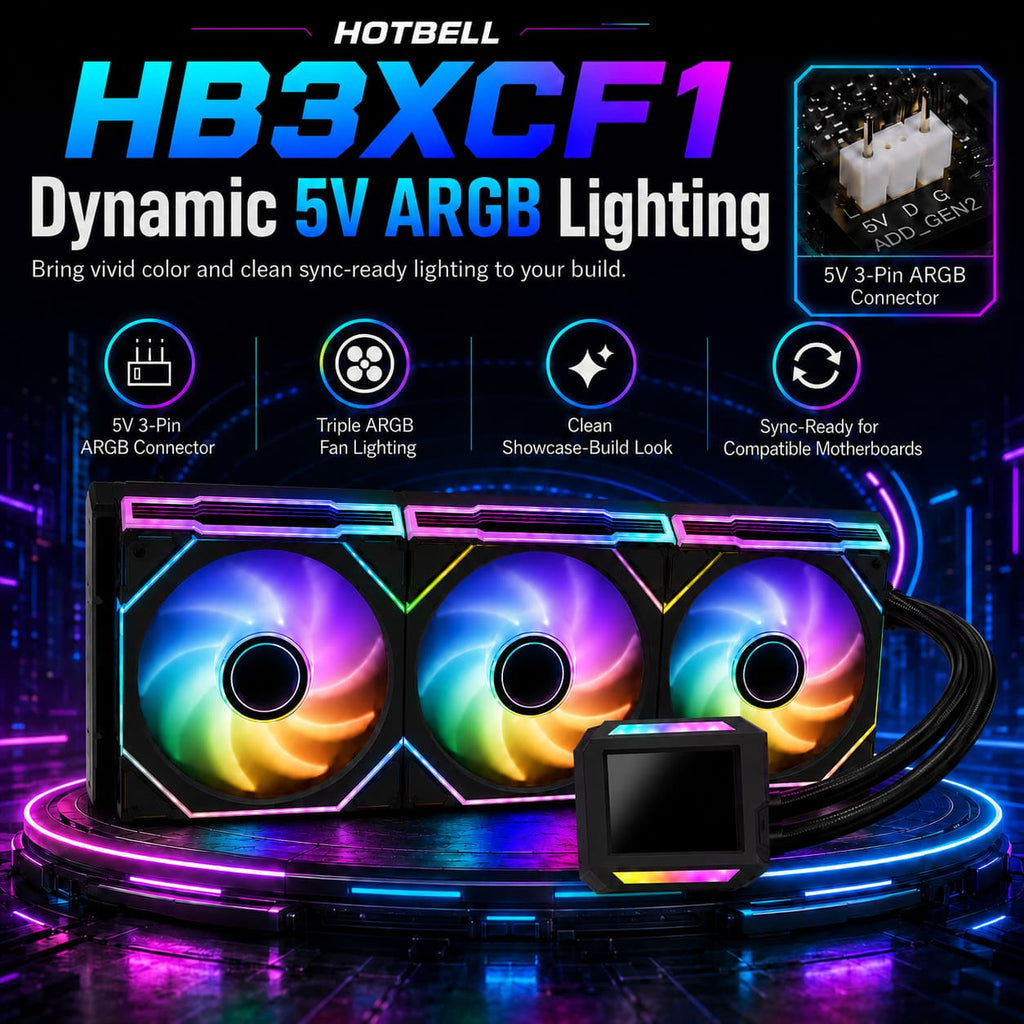 HotBell HB3XCF1 360mm liquid CPU cooler with 5V 3-pin ARGB connector, synchronized lighting, and triple RGB fans.