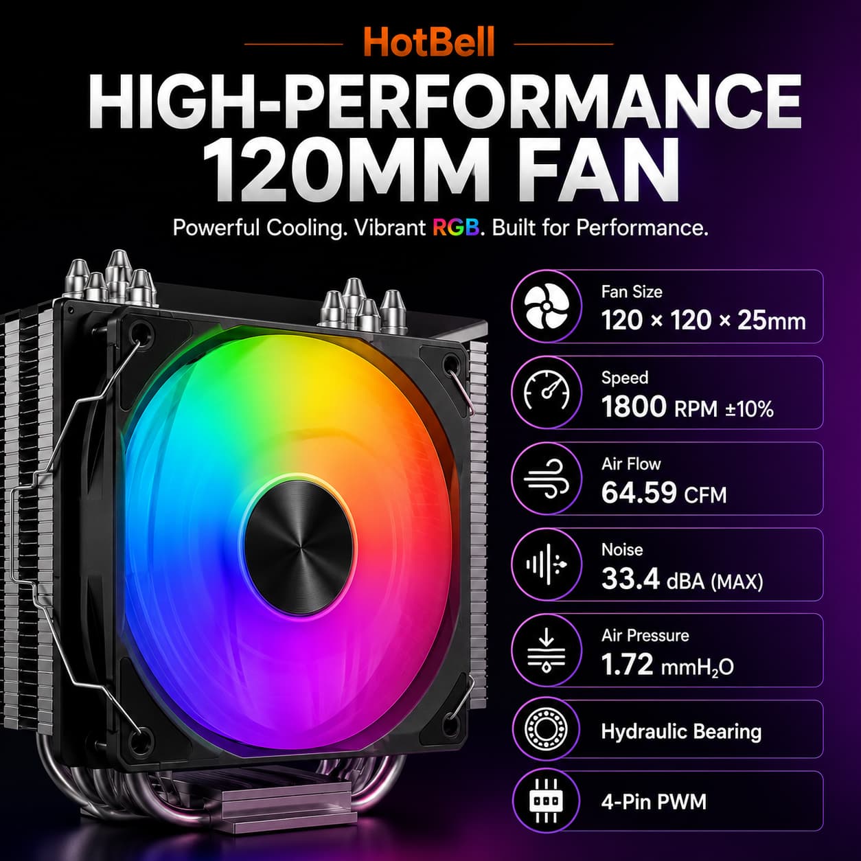 HotBell CPU air cooler with 120mm RGB PWM fan, 1800 RPM speed, 64.59 CFM airflow, and hydraulic bearing.