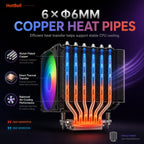 HotBell single-tower CPU cooler showing six 6mm copper heat pipes for direct heat transfer and stable cooling.