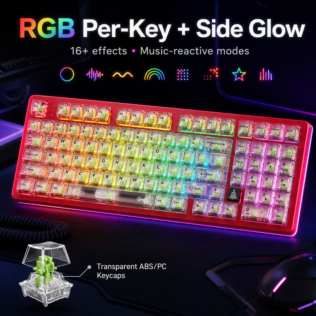 A mechanical keyboard with a red frame, shown on a dark desk with a mouse and cable. Text highlights 'RGB Per-Key + Side Glow', '16+ effects • Music-reactive modes', and 'Transparent ABS/PC Keycaps' with a small inset showing the keycap construction.