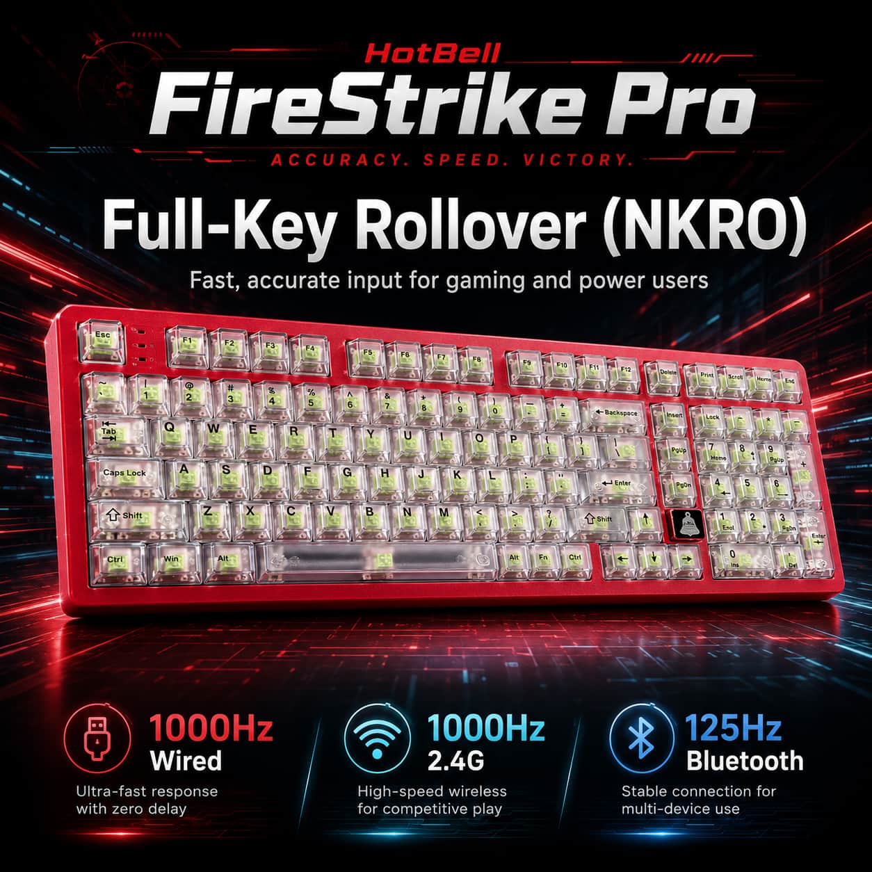 HotBell FireStrike Pro mechanical keyboard with NKRO and wired, 2.4GHz, and Bluetooth connectivity