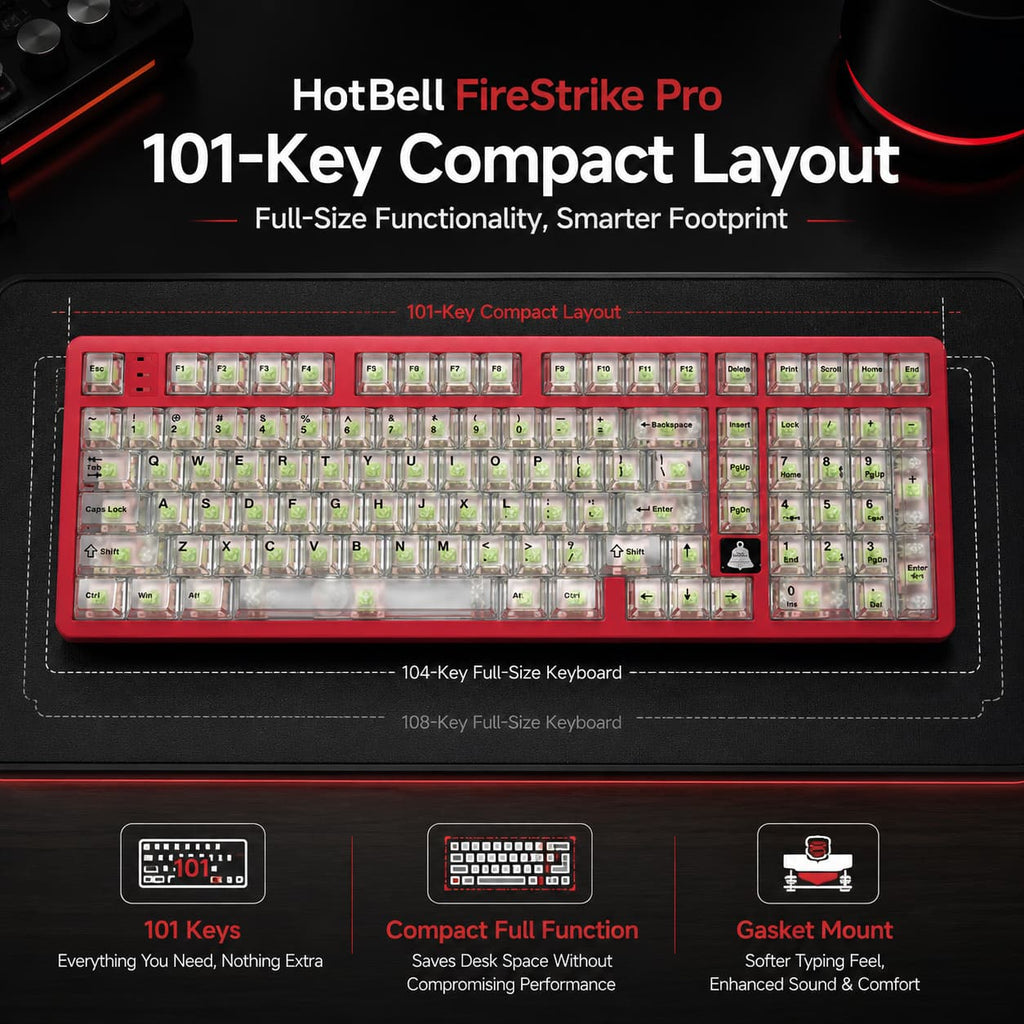 HotBell FireStrike Pro 101-key compact mechanical keyboard with transparent keycaps and gasket mount