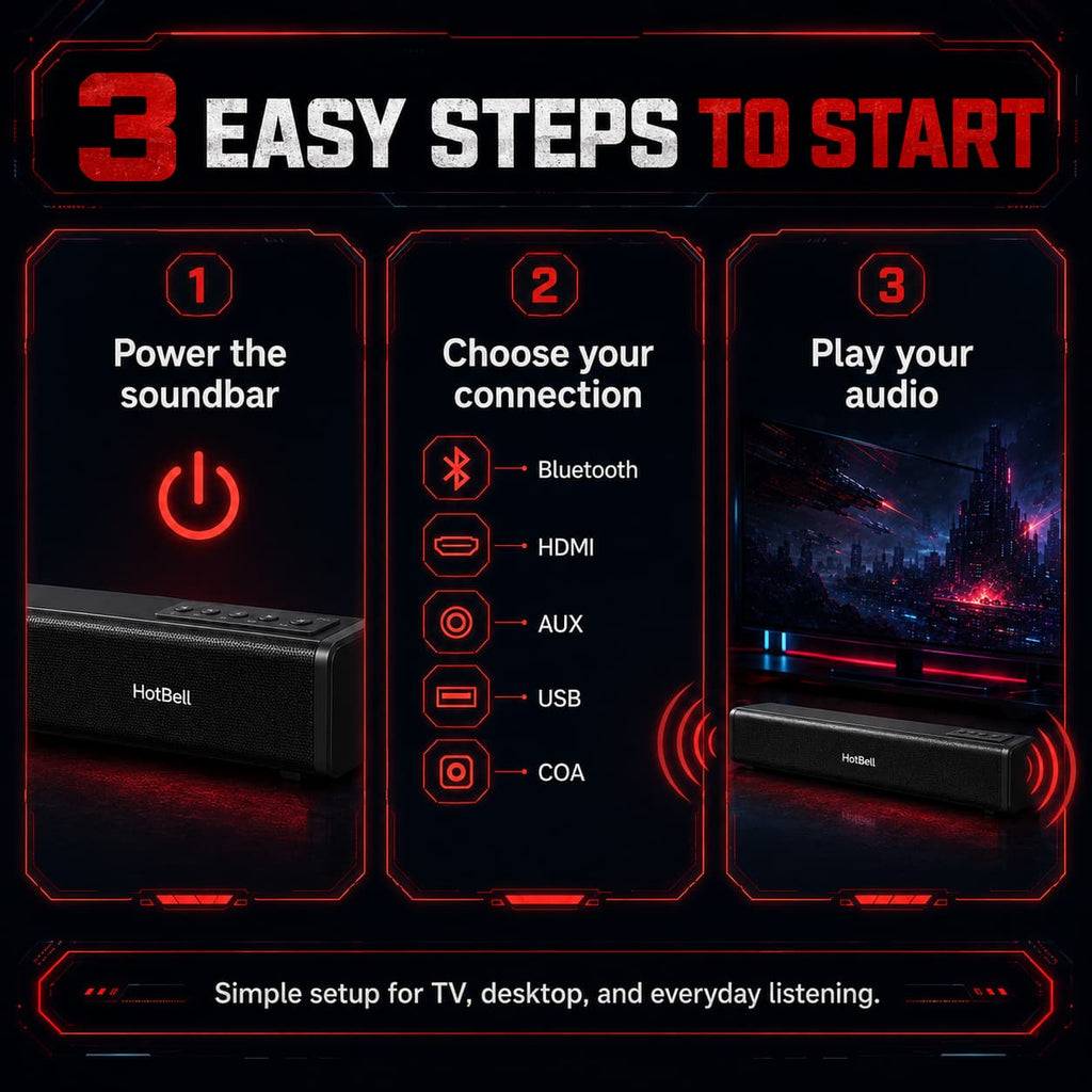 Three-step setup guide for HotBell HBLS490 soundbar using Bluetooth, HDMI, AUX, USB, or coaxial input