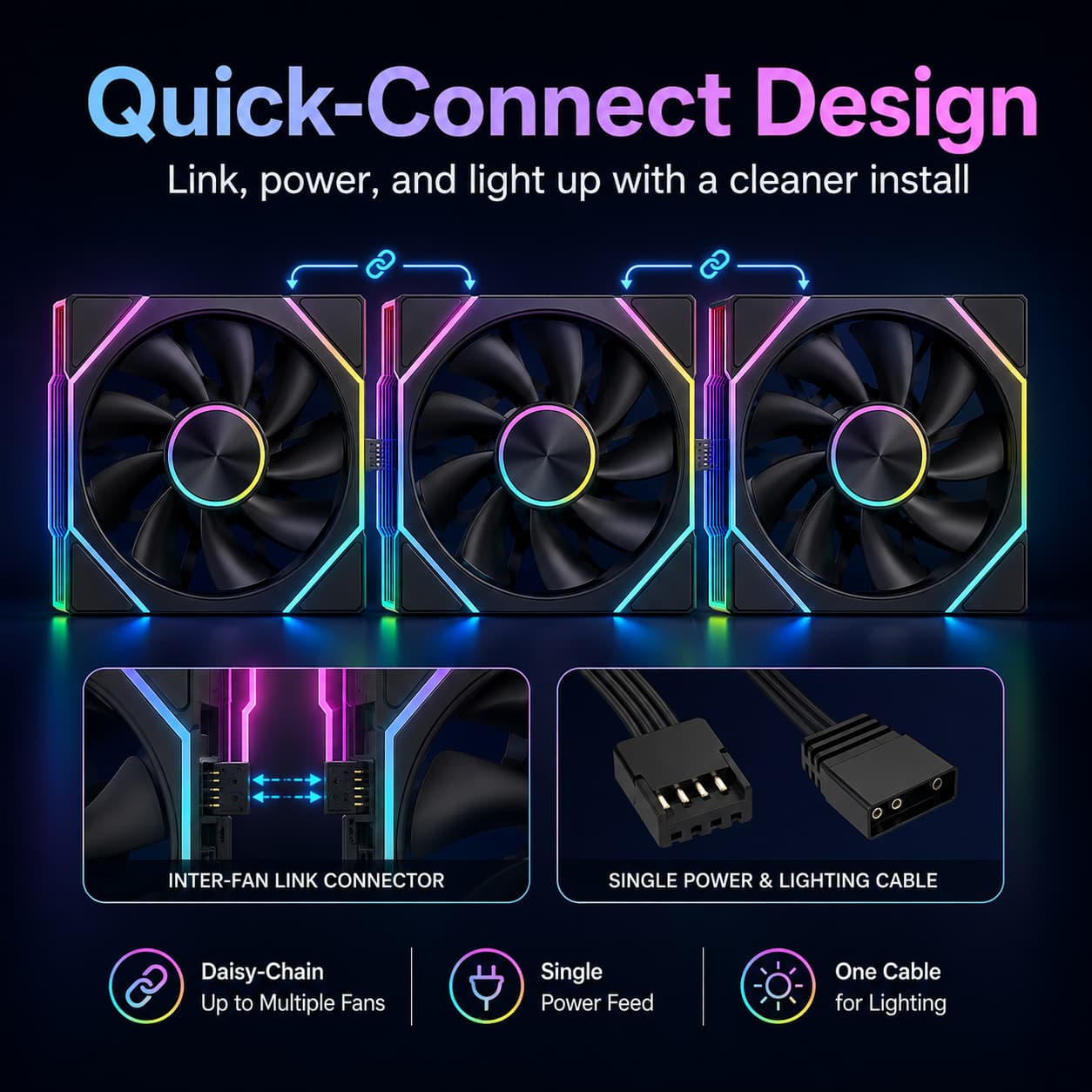 HotBell triple 120mm ARGB PWM case fan kit with quick-connect links, daisy-chain support, and a single power cable.