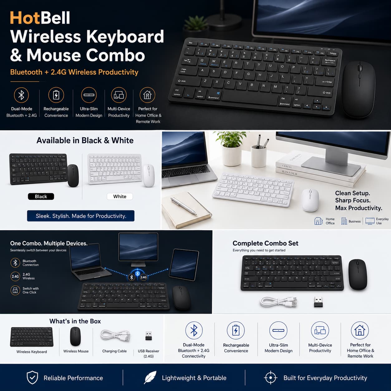 HotBell Bluetooth and 2.4GHz wireless keyboard and mouse combo with black and white options, accessories, and product features