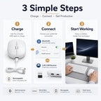 HotBell wireless keyboard and mouse setup guide showing charging, Bluetooth or 2.4GHz connection, and desktop use