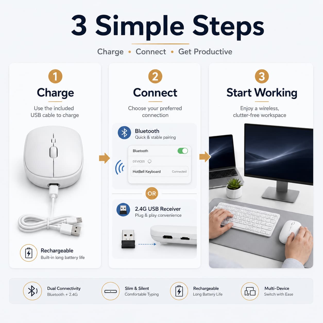 HotBell wireless keyboard and mouse setup guide showing charging, Bluetooth or 2.4GHz connection, and desktop use