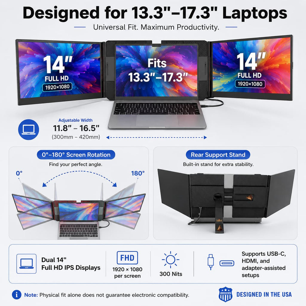 HotBell S8 Ultra Triple-Screen Laptop Extender Wholesale, Dual 14-Inch FHD IPS Monitors