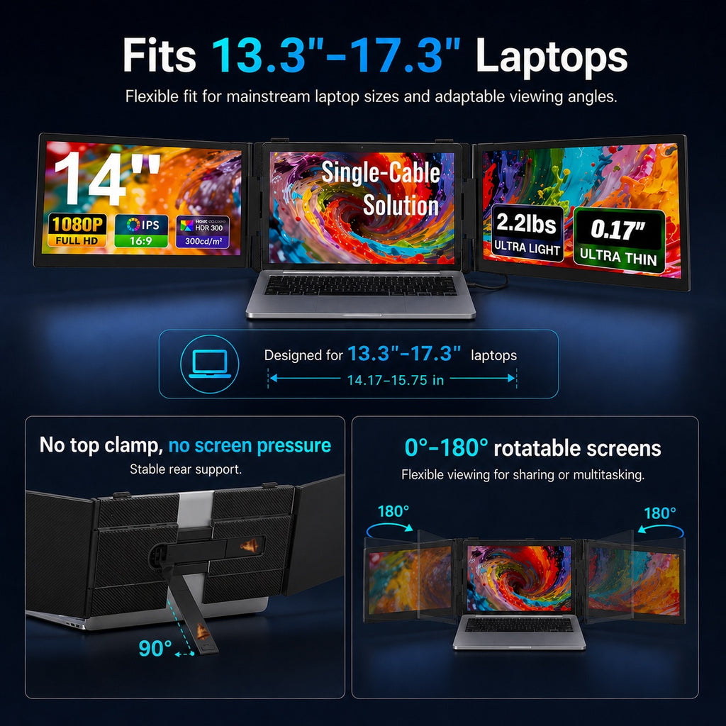 HotBell S8 Ultra dual-screen laptop monitor extender for 13.3- to 17.3-inch laptops with adjustable support and 180-degree rotating side screens.