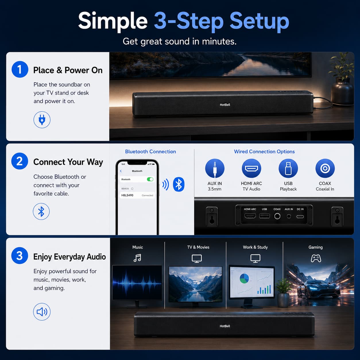 Three-step setup guide for HotBell HBLS490 soundbar using Bluetooth, HDMI ARC, USB, coaxial or AUX
